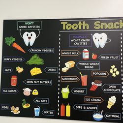 Pearly Smiles Pediatric Dentistry & Orthodontics - Food chart