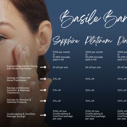 Patrick L Basile, MD - Plastic Surgery & Wellness