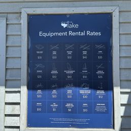 9/2024- rental rates