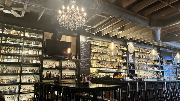 The Whiskey House by null