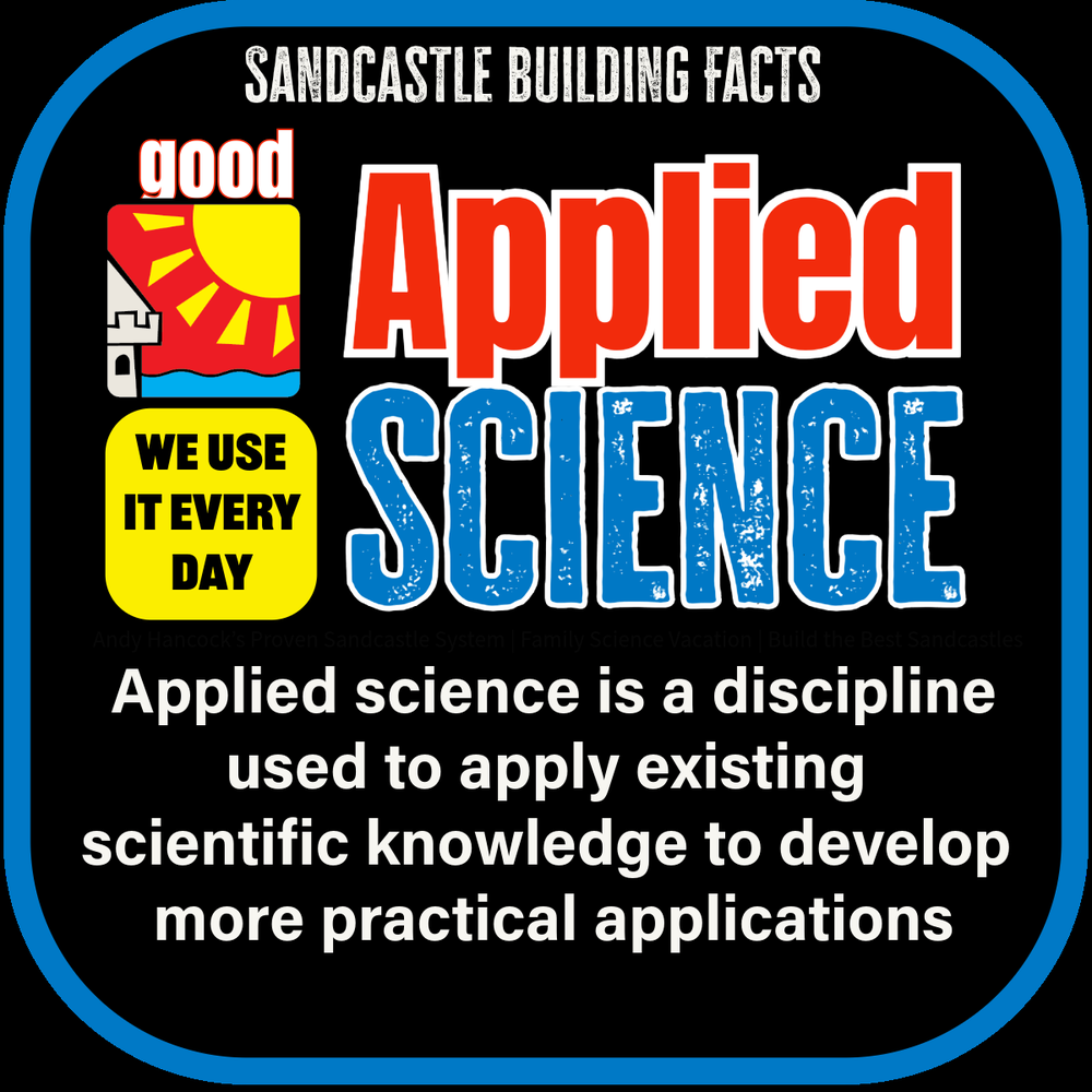 Sandcastle Lessons Logo