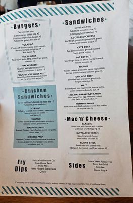 Menu photo 4 Merll’s Pub & Patio Waukee, IA