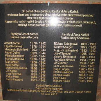 Malá pevnost Terezín - Landmarks & Historical Buildings Near Me - Terezín, US