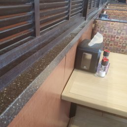 Dusty Apparent that things are NOT wiped down regularly. Dusty Apparent that things are NOT wiped down regularly.