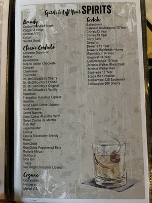 Menu photo 5 Ervs Mug Oak Creek, WI Menu photo 5 Ervs Mug Oak Creek, WI