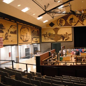 Corn Palace - Museums Near Me - Mitchell, South Dakota