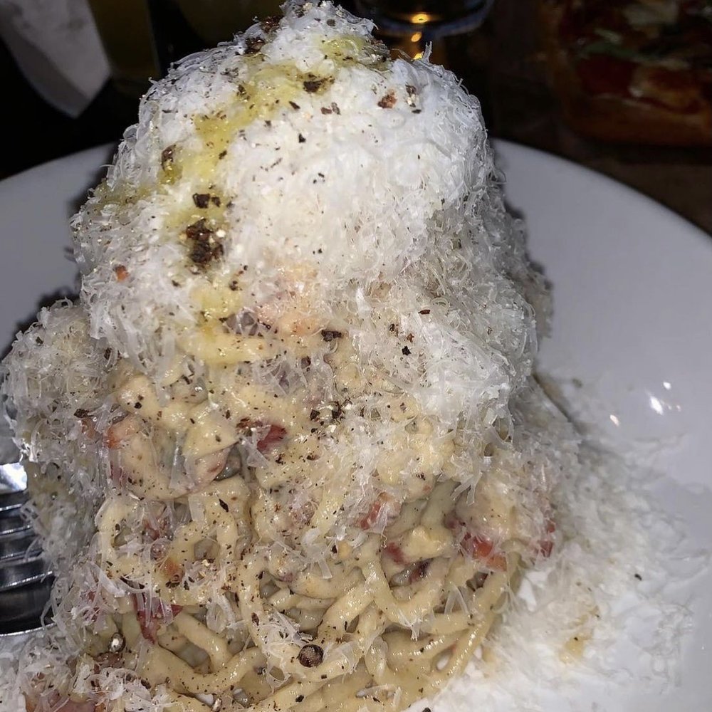 Levetto - Italian Near Me - Toronto, Ontario Levetto - Italian Near Me - Toronto, Ontario