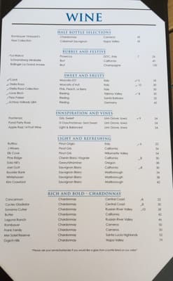 Menu photo 7 The WaterFront Arnolds Park, IA Menu photo 7 The WaterFront Arnolds Park, IA