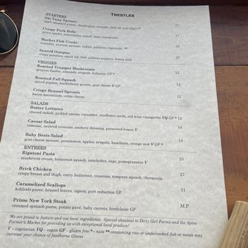 Trestles Restaurant - Menu - New American Near Me - Capitola, California