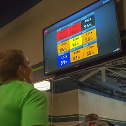 Kineo Fit Group Training Studio - Heart rate technology allows you to train in your specific zones, customizing the workout to your fitness level.