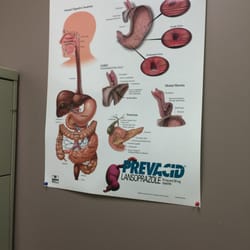 Midwest Gastroenterology - Disorders and anatomy