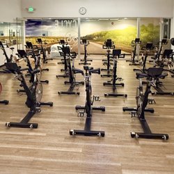 Cycles