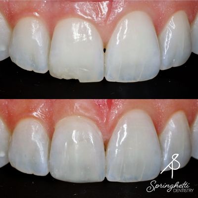 Springhetti Dentistry