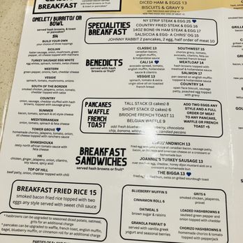 Chris' Pancake & Dining - Breakfast menu - Breakfast & Brunch Near Me - St. Louis, Missouri Chris' Pancake & Dining - Breakfast menu - Breakfast & Brunch Near Me - St. Louis, Missouri