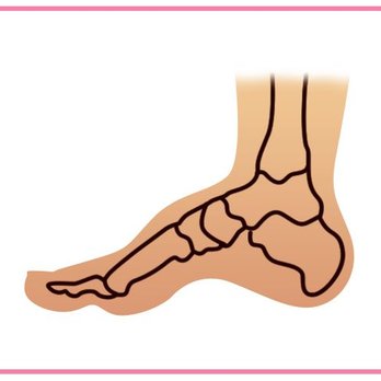Valley Foot & Ankle - Podiatrists Near Me - Chandler, Arizona Valley Foot & Ankle - Podiatrists Near Me - Chandler, Arizona