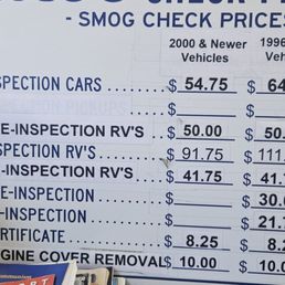 The prices