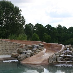 Advanced Pools