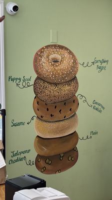 Slice & Schmear by null