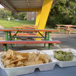 Chips and Guacamole