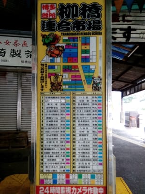 Yanagibashi Rengo Market by null