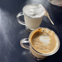 The Beekeeper and London Fog The Beekeeper and London Fog