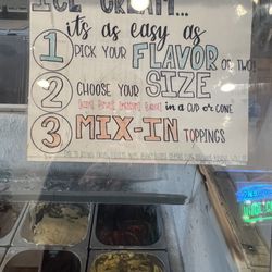 Mountain-Dream Creamery - How it works