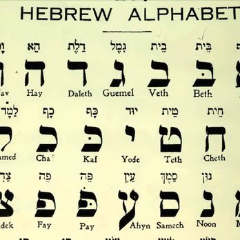 Hebrew Tutor - Alef Beit-Hebrew letters - Educational Services Near Me - Los Angeles, California
