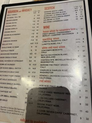 Menu photo 3 Sixty Six Grill & Tap House Thomasville, NC