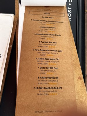 The Cork & Cleaver by null