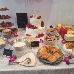 Culinary Æsthetics