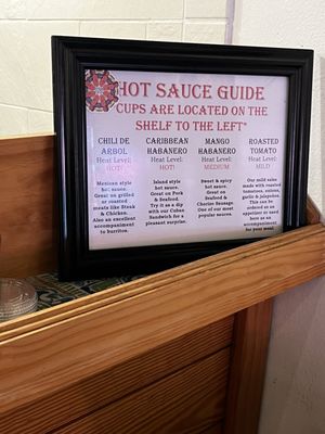 Roosters Tacos & Tequila by null