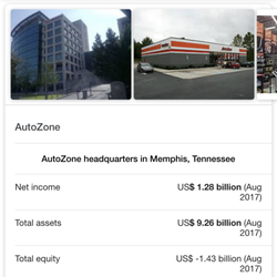 AutoZone Auto Parts - This is there net worth yet they can't pay a decent amount after damaging my car and causing me to lose my car!