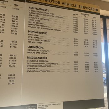 GG&D Motor Vehicle Services - Notaries Near Me - Phoenix, Arizona GG&D Motor Vehicle Services - Notaries Near Me - Phoenix, Arizona