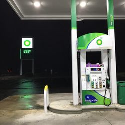 BP