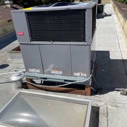 New hvac Unit with 2x4s supporting New hvac Unit with 2x4s supporting