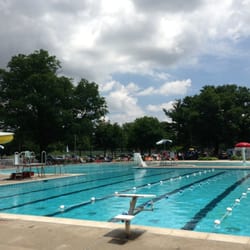 Milltown Boro Pool