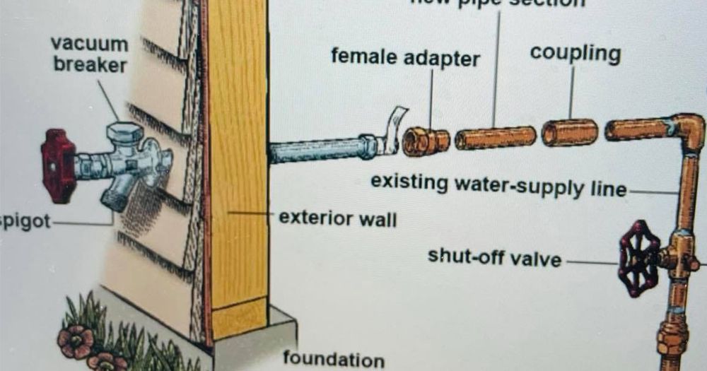 Slide of McIndy Plumbing & Drains Service