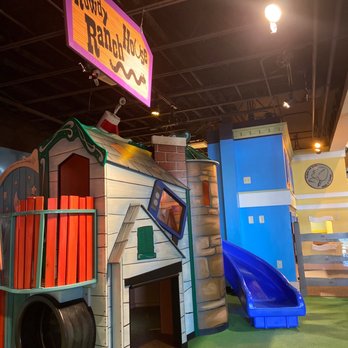 McKenna Children's Museum - Children's Museums Near Me - New Braunfels, Texas