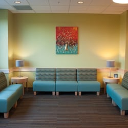 Eating Recovery Center