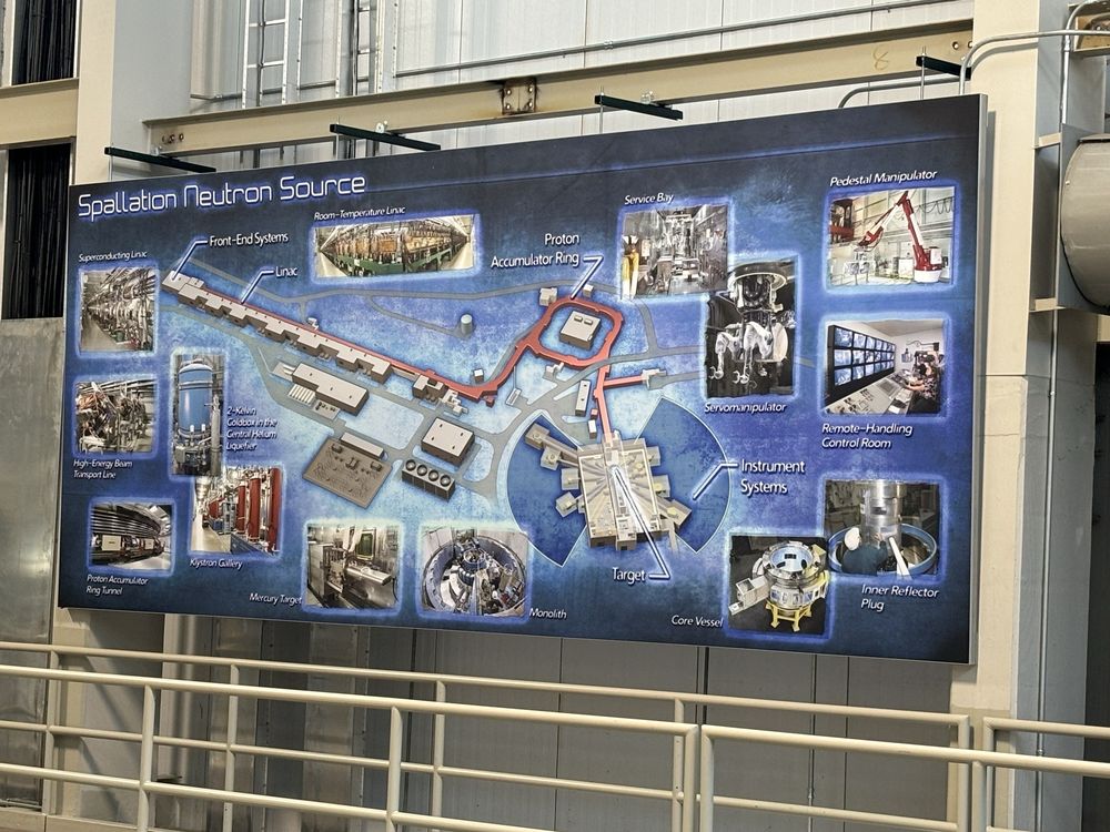 Oak Ridge National Laboratory - social services organization in Oak Ridge, TN