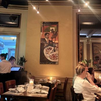 Sotto Sopra - Ambiance - Italian Near Me - Baltimore, Maryland Sotto Sopra - Ambiance - Italian Near Me - Baltimore, Maryland