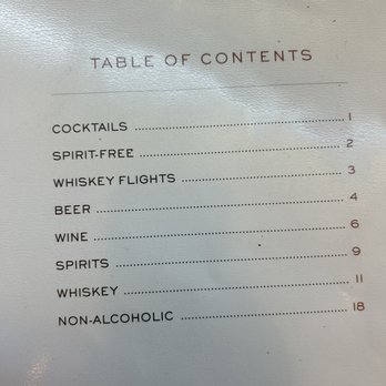 Saint & Second - Drink menu - New American Near Me - Long Beach, California