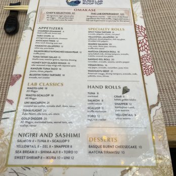 Sushi Lab Rooftop - menu - Japanese Near Me - New York, New York Sushi Lab Rooftop - menu - Japanese Near Me - New York, New York