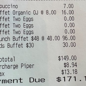 The Seabird Resort - Greta hotel but Brunch was certainly not worth the price point based on our pallet. - Resorts Near Me - Oceanside, California
