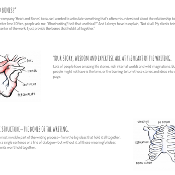 Heart and Bones Writing - Editorial Services Near Me Heart and Bones Writing - Editorial Services Near Me