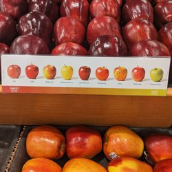 Apple tartness chart