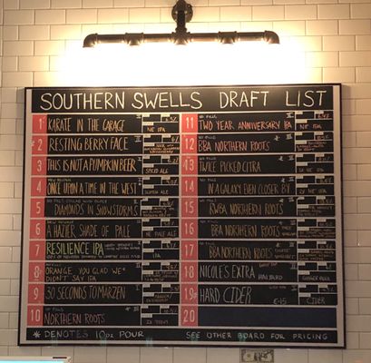 Menu photo 6 Southern Swells Brewing Jacksonville Beach, FL