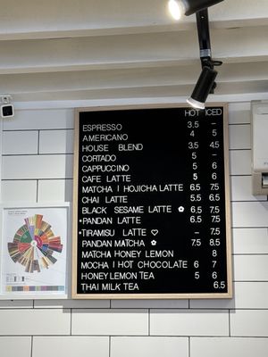 Sift Cakes and Cookies by null