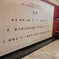 Rutherford B Hayes Presidential Library & Museums