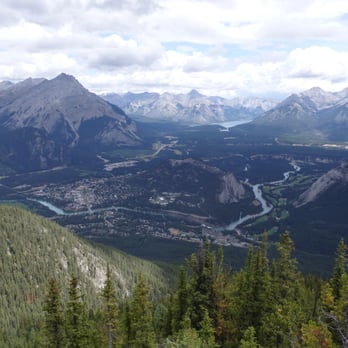 Banff Gondola - Parks Near Me - Banff, Alberta